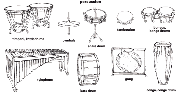 Percussions